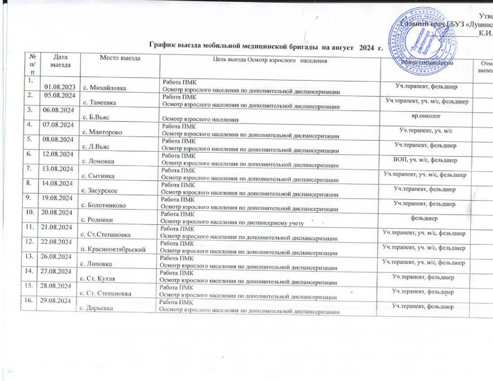 График выезда мобильной медицинской бригады на август 2024 г.